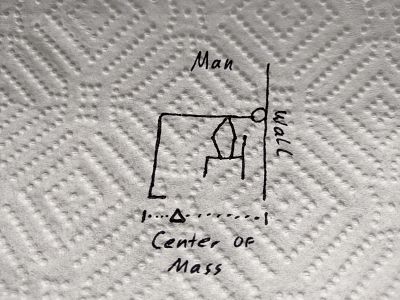 Figure 6 - Center of Mass - Man bending down and lifting a chair